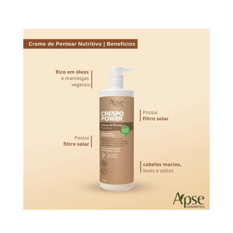 Creme de Pentear Crespo Power 1L Apice