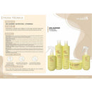 SPA Summer Kit Verão Soupleliss Professional